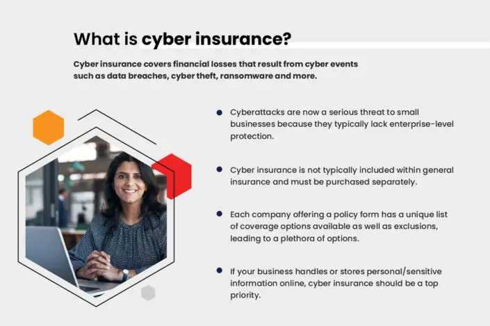 Infographic: Cyber Insrance and Why Your Small Business Needs Coverage